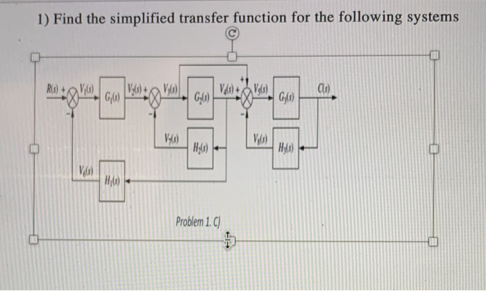 Solved 1) Find the simplified transfer function for the | Chegg.com