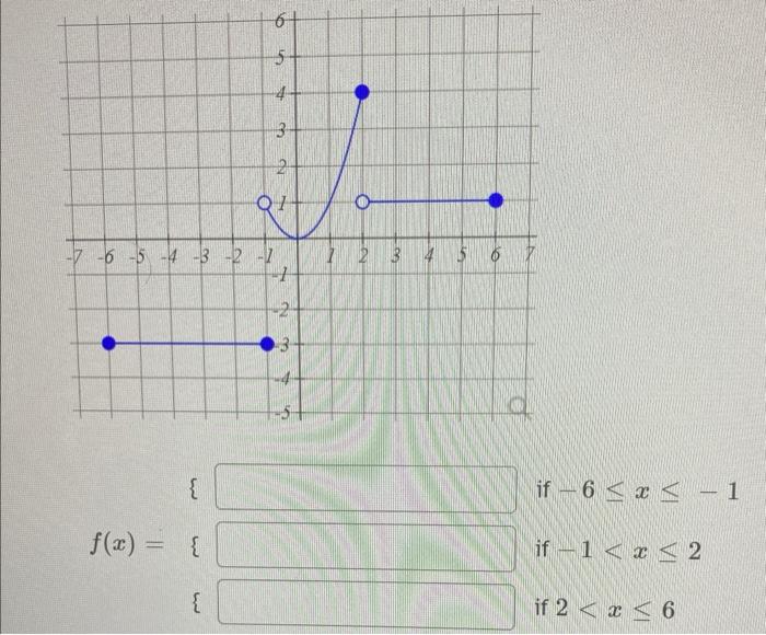 2x 3 4 = 5 6 7