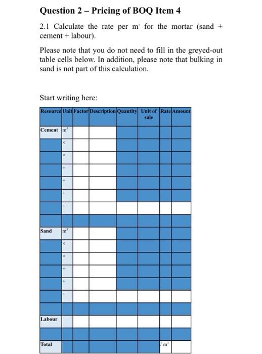 Solved Figure 1: Extract of the construction project's bills | Chegg.com
