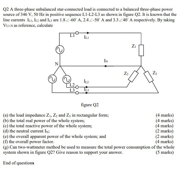 Q2 A three-phase unbalanced star-connected load is connected to a balanced three-phase power
source of 346 V, 50 Hz in positi