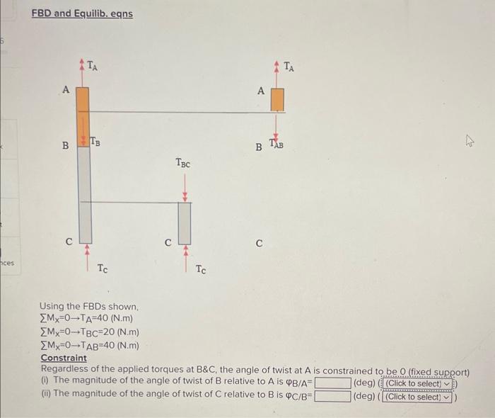 Solved FBD and Equilib, eqns Using the FBDs shown. | Chegg.com