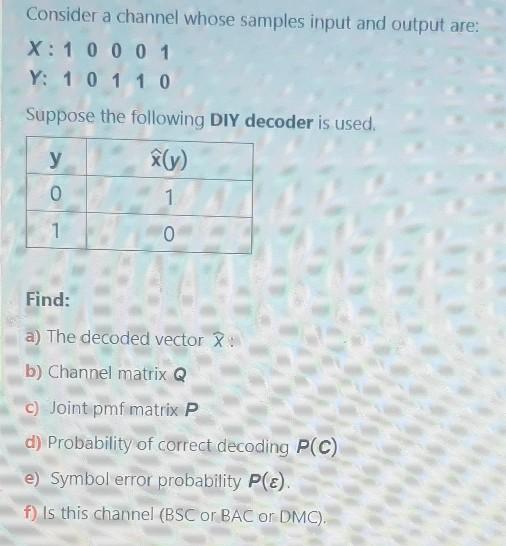 Consider A Channel Whose Samples Input And Output Chegg Com
