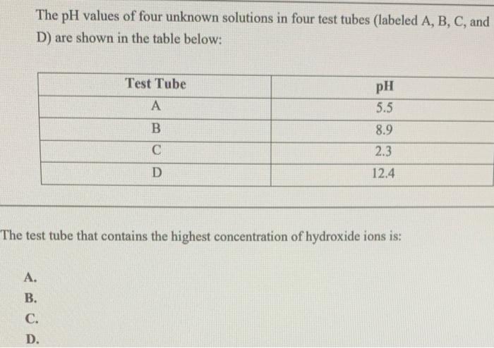 a student detected the ph of four unknown solutions