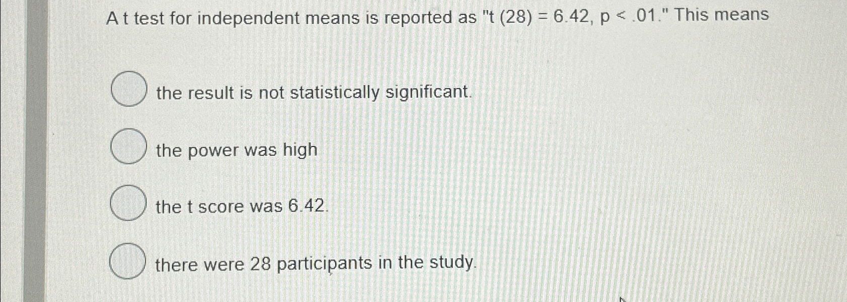 Solved At test for independent means is reported as | Chegg.com