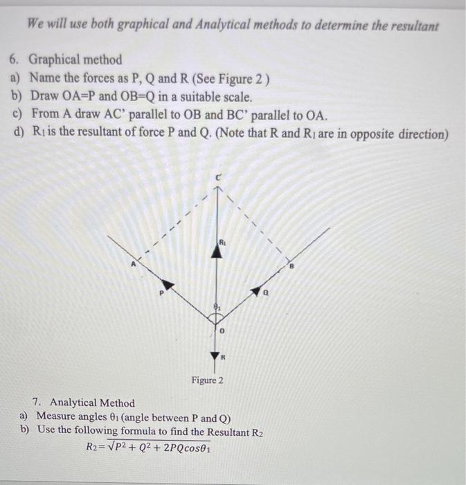 Solved We Will Use Both Graphical And Analytical Methods To | Chegg.com