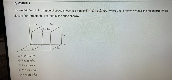Solved QUESTION 1 The electric field in the region of space | Chegg.com