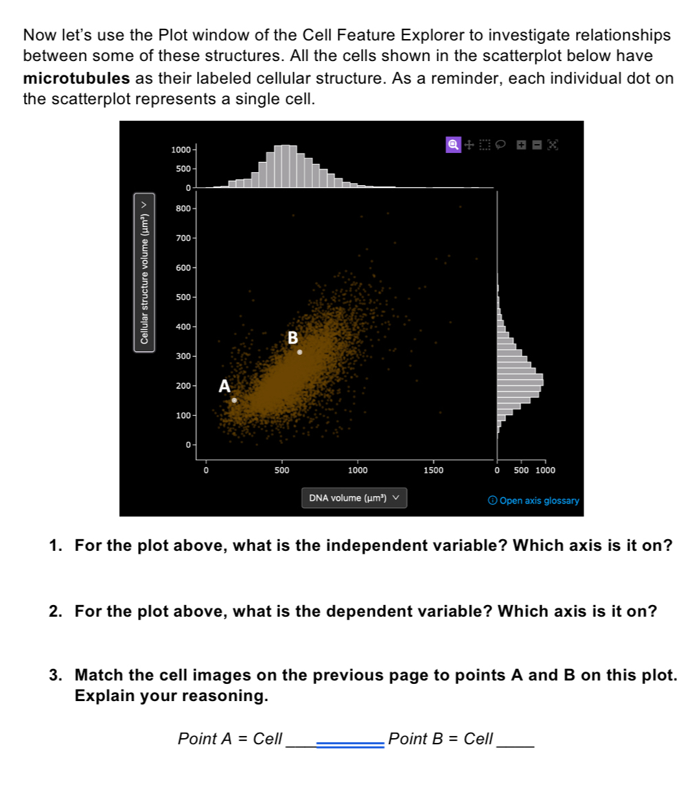 Solved Now let's use the Plot window of the Cell Feature | Chegg.com