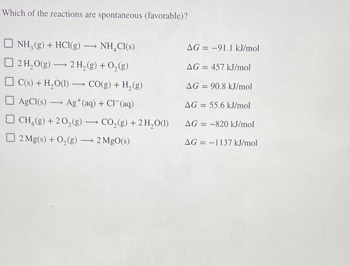 Solved Which of the reactions are spontaneous (favorable)?