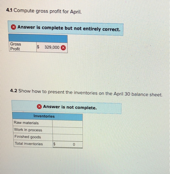 Solved 4.1 Compute Gross Profit For April. Answer Is | Chegg.com