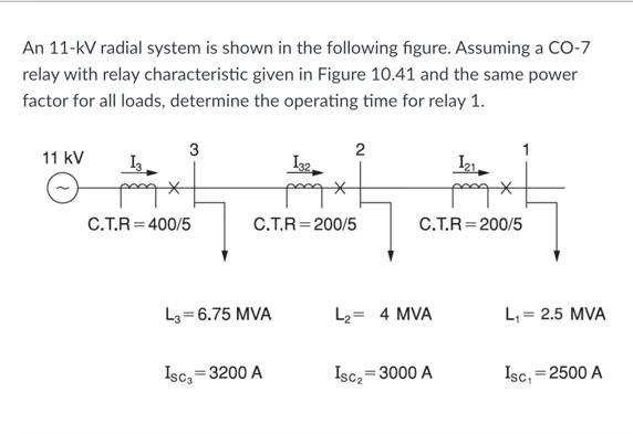 Solved An 11-kV radial system is shown in the following | Chegg.com