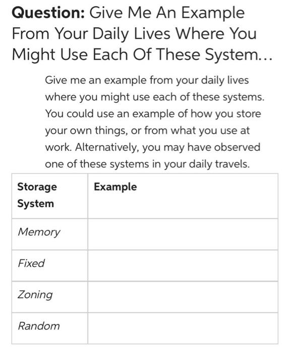 Solved Question: Give Me An Example From Your Daily Lives | Chegg.com