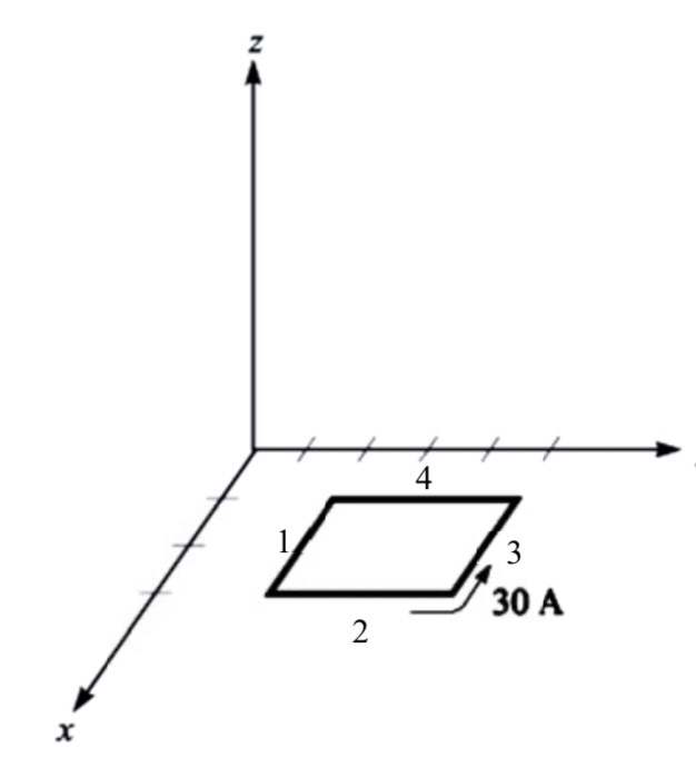 Solved 1- The magnetic flux density in a region of free | Chegg.com