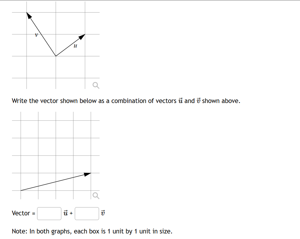 Solved Write the vector shown below as ﻿a combination of | Chegg.com