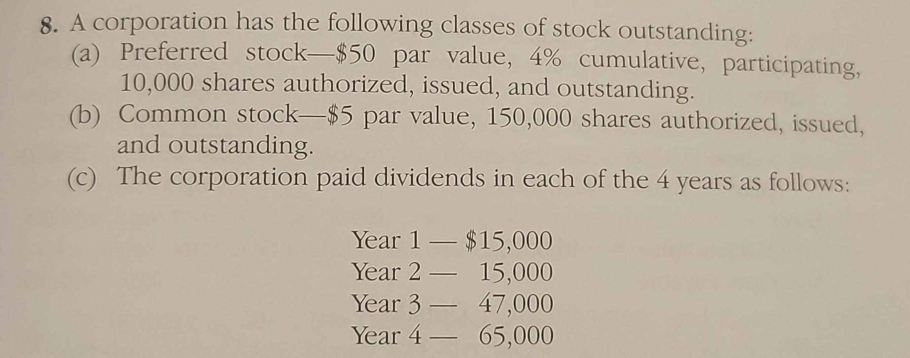 Solved 8. A corporation has the following classes of stock | Chegg.com