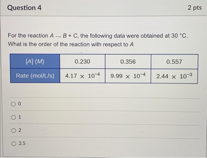 Solved Question 4 2 pts For the reaction A - B + C, the | Chegg.com