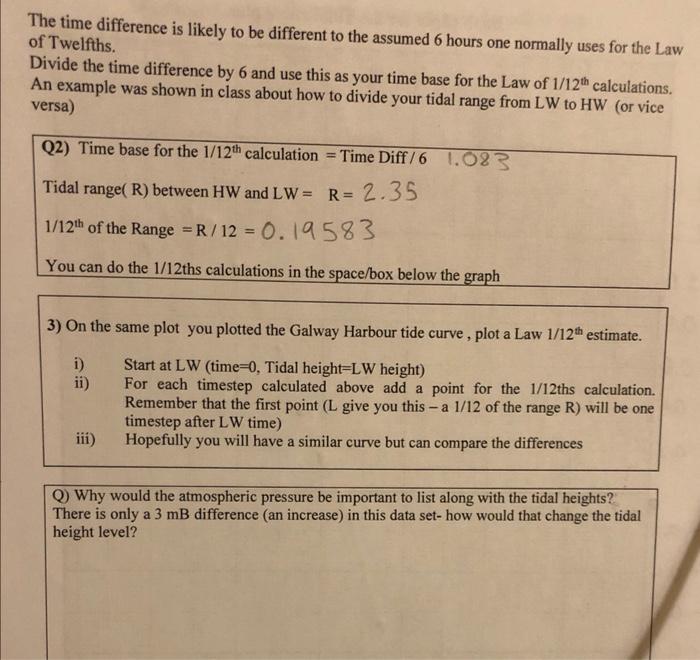 Solved Part B - Law of 1/12ths and Galway Port This part