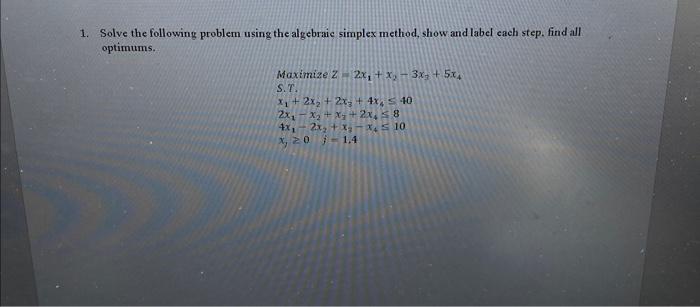 Solved 1. Solve the following problem using the algebraic | Chegg.com
