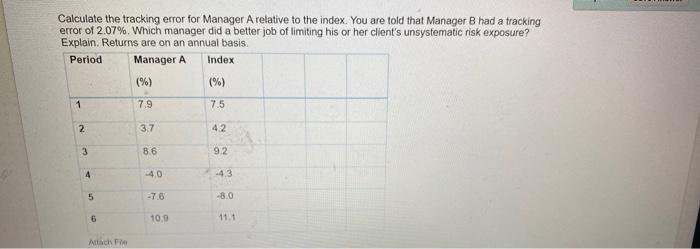 Calculate the tracking error for Manager A relative to the index. You are told that Manager B had a tracking error of \( 2.07