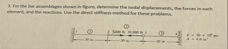 Solved For the bar assemblages shown in figure, determine | Chegg.com