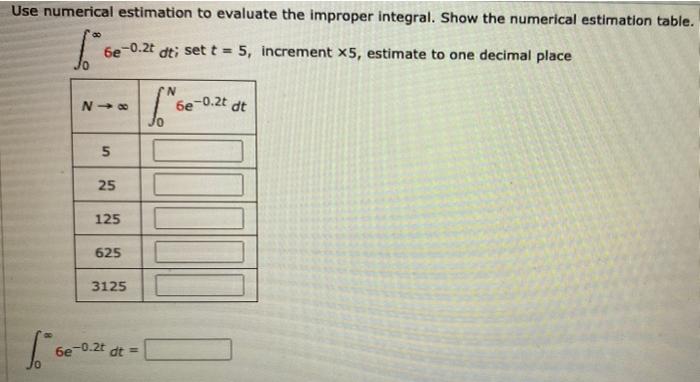 Solved Use numerical estimation to evaluate the improper | Chegg.com