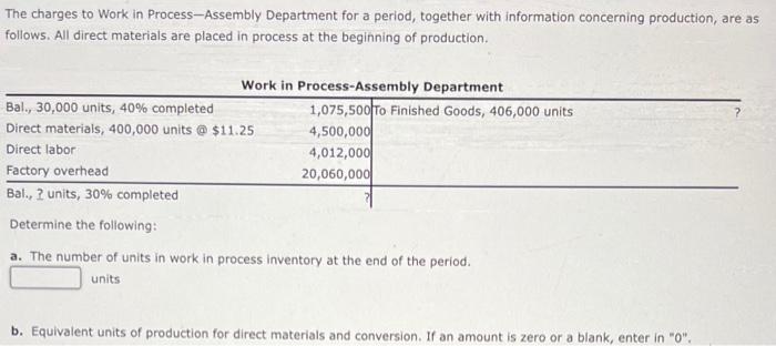 Solved The charges to Work in Process-Assembly Department | Chegg.com