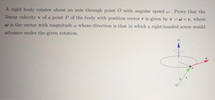Solved A rigid body rotates about an axis through point with | Chegg.com