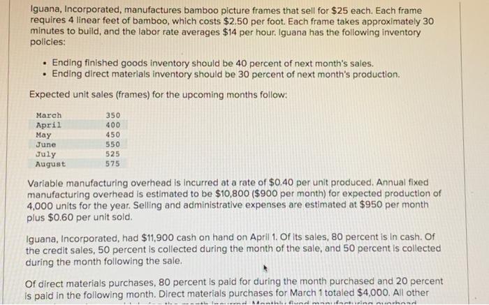 Solved Of Direct Materials Purchases, 80 Percent Is Paid For | Chegg.com