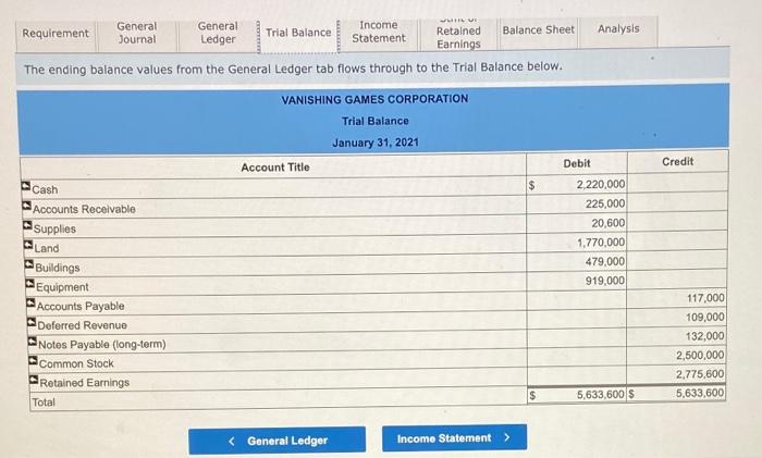 How An Accountant Earned 132,000 Gamerscore In One Month