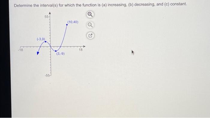 Solved when the Next question your OA The change On The CA | Chegg.com