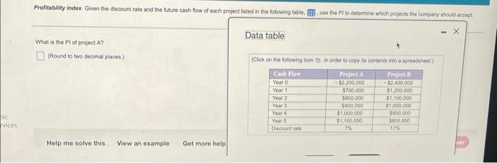 Solved Profitability index Given the discount rate and the | Chegg.com