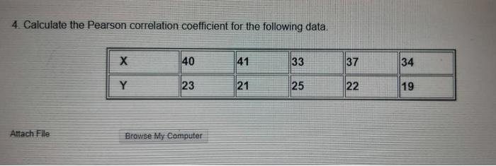 Solved 4. Calculate the Pearson correlation coefficient for | Chegg.com