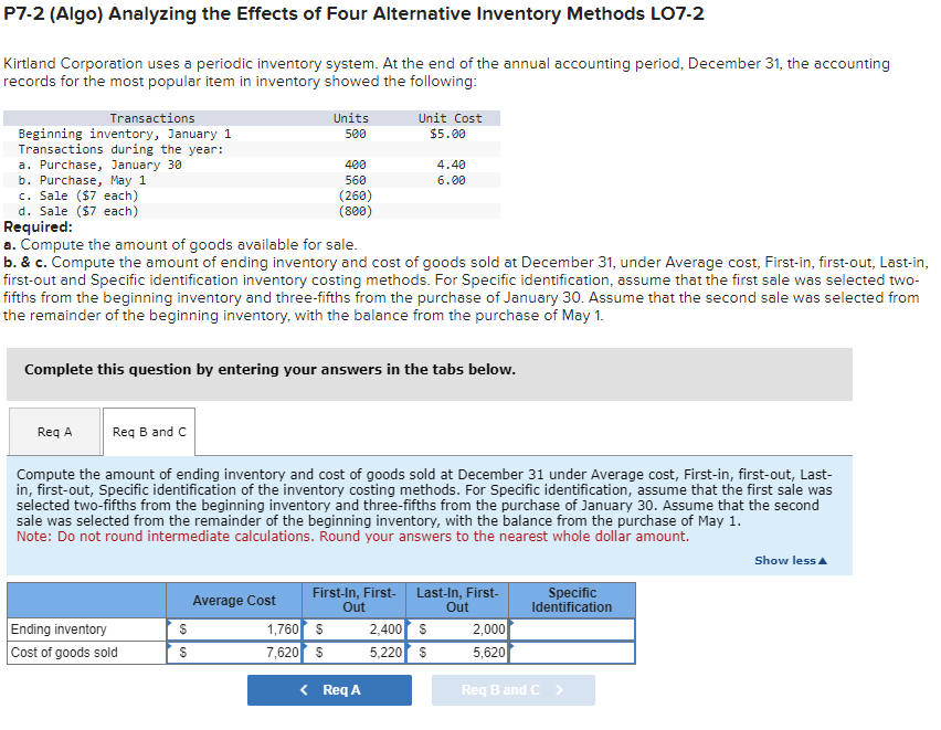 Solved P7-2 (Algo) ﻿Analyzing the Effects of Four | Chegg.com