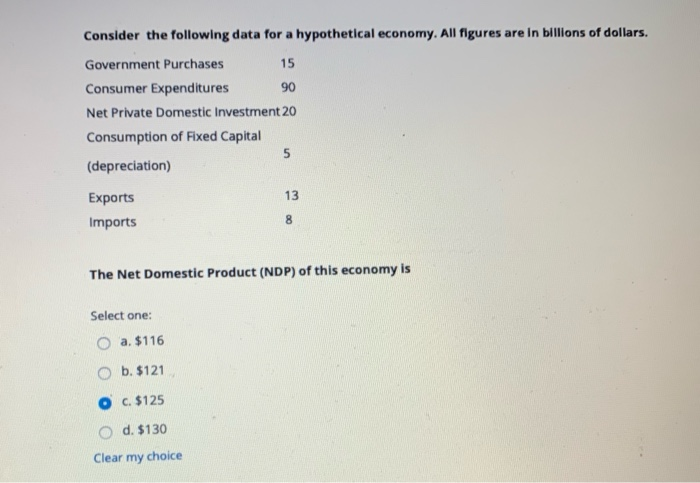 Solved Consider The Following Data For A Hypothetical | Chegg.com