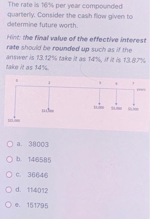 Solved The rate is 16% per year compounded quarterly. | Chegg.com