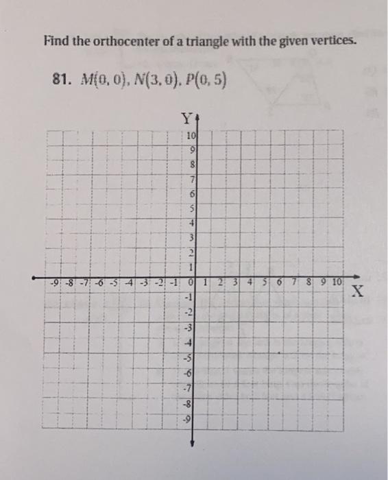 Solved Find the orthocenter of a triangle with the given | Chegg.com