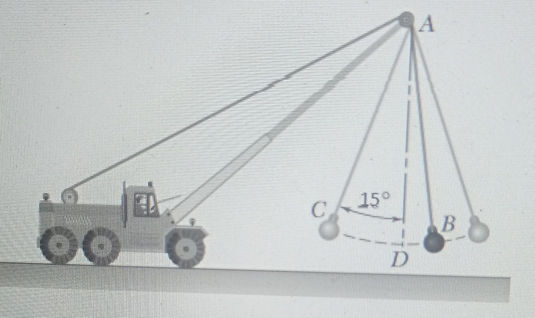 Solved A 150lb wrecking ball B is attached to a 40ftlong