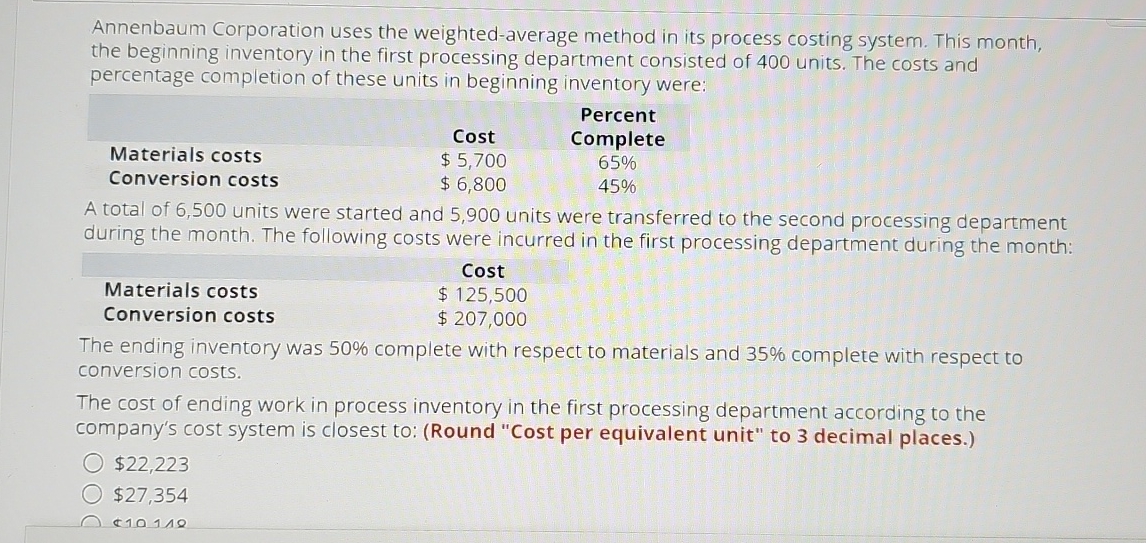 Solved Annenbaum Corporation uses the weighted-average | Chegg.com