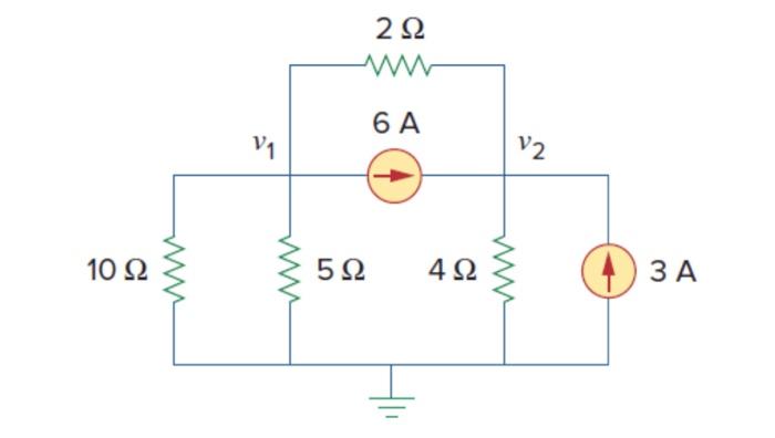 Solved 2 Ω 6A ν V2 10 Ω 5 Ω 4 Ω (1) 3Α | Chegg.com