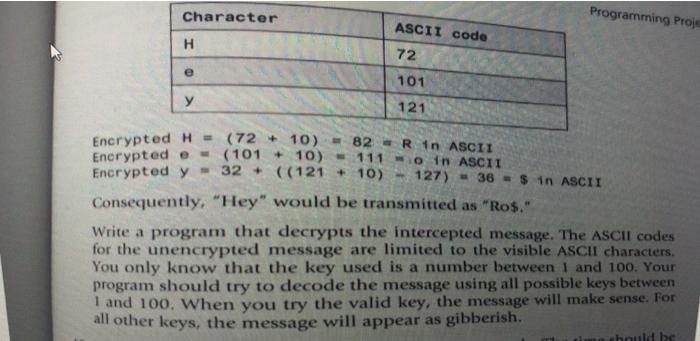 Solved please use c++ and do not copy and paste other | Chegg.com