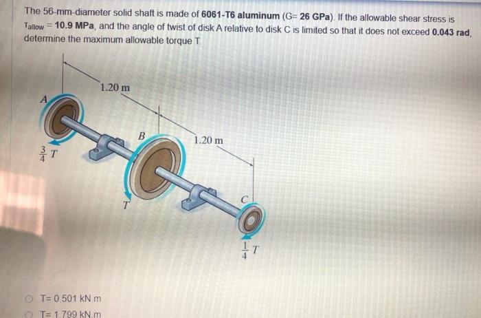 Solved The 56-mm-diameter solid shaft is made of 6061-T6 | Chegg.com