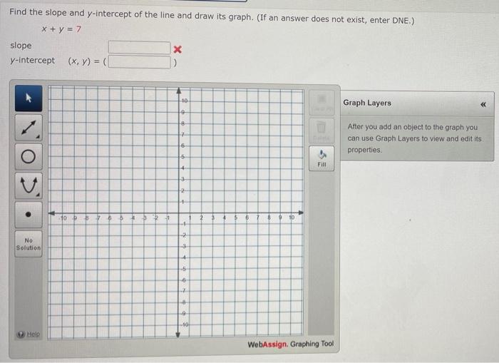 Solved Find the slope and y-intercept of the line and draw | Chegg.com