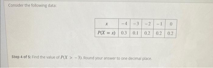 Solved Consider the following data: Step 1 of 5: Find the | Chegg.com