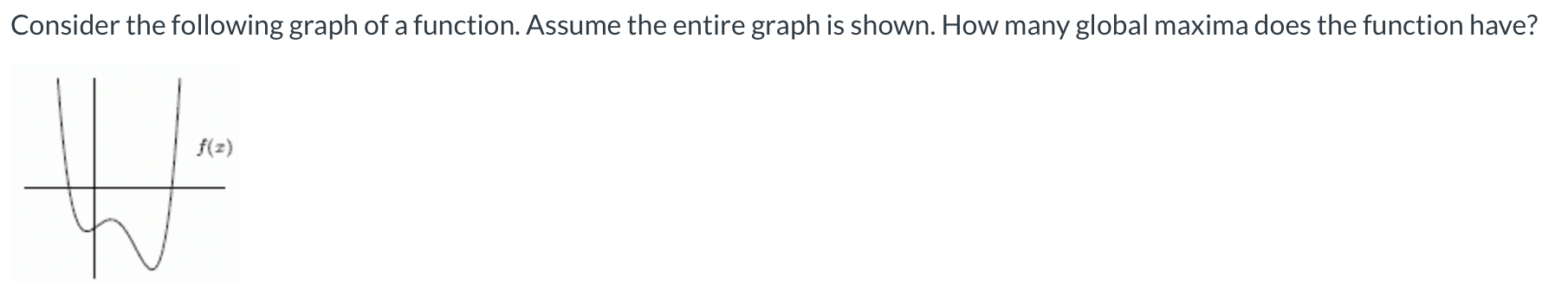 Solved Consider the following graph of a function. Assume | Chegg.com