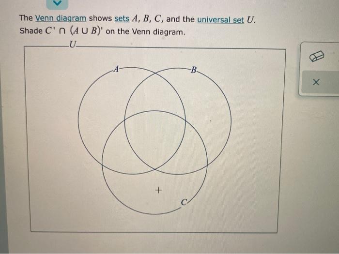 Solved The Venn Diagram Shows Sets A, B, C, And The | Chegg.com