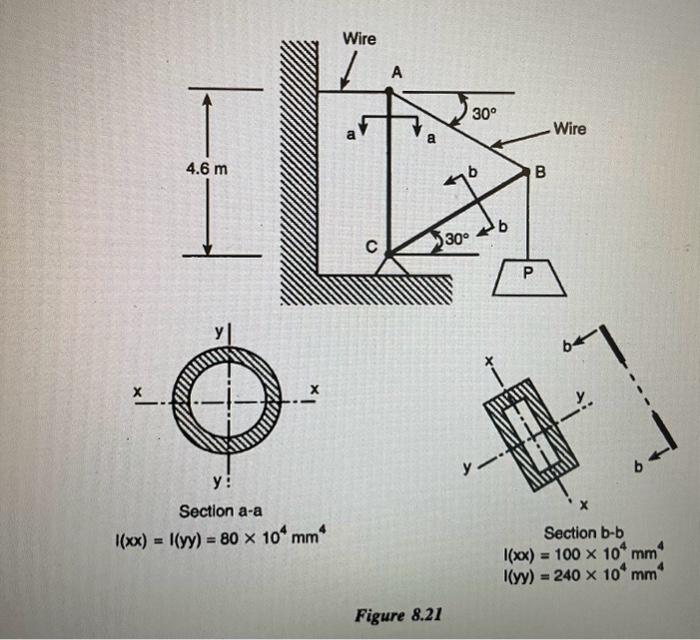 Solved The mast of a derrick made of steel is shown in Fig. | Chegg.com