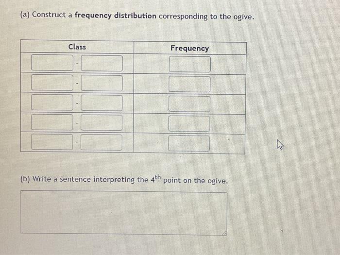 Solved A researcher asked a sample of college students how | Chegg.com