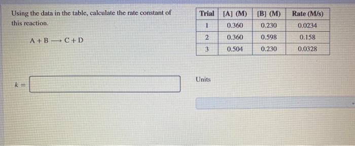 Solved Trial Using the data in the table, calculate the rate | Chegg.com