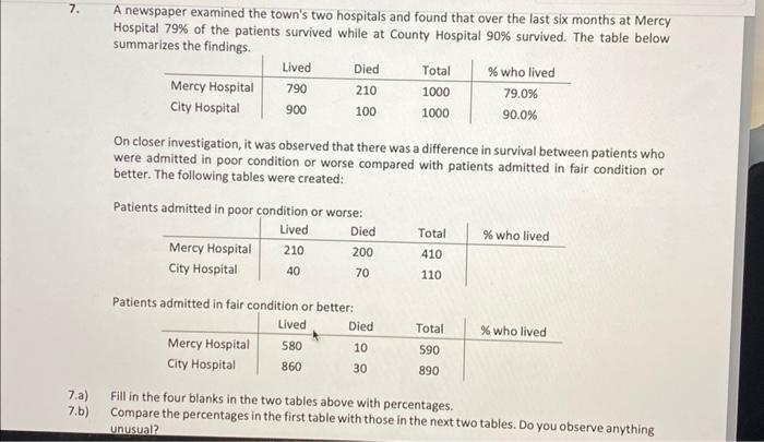 A newspaper examined the towns two hospitals and found that over the last six months at Mercy Hospital \( 79 \% \) of the pa
