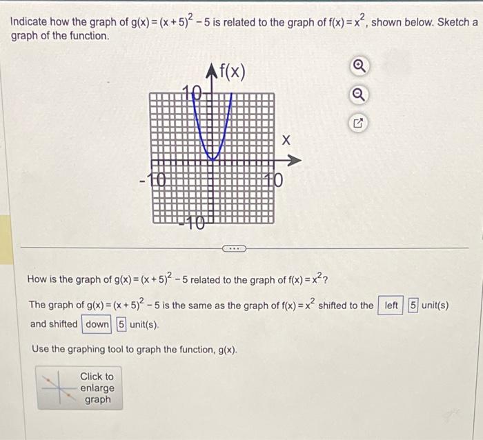 Solved Indicate how the graph of g(x)=(x+5)2−5 is related to | Chegg.com