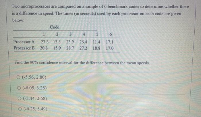 Solved Two microprocessors are compared on a sample of 6 | Chegg.com